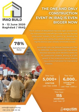 Iraq Build 